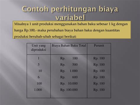 contoh evaluasi produk makanan  2 Pelayan rumah makan kedai sambel bandel sangat cepat dalam menyajikan pesanan