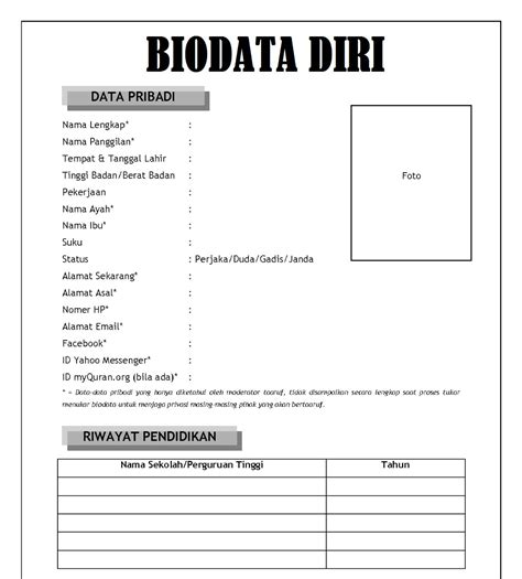 contoh format biodata 1 Format Rekapitulasi Rencana Anggaran Biaya