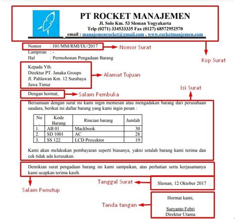 contoh format pengajuan barang  Demikian tadi berbagai contoh proposal pengajuan dana, mulai dari kegiatan sosial hingga sponsor