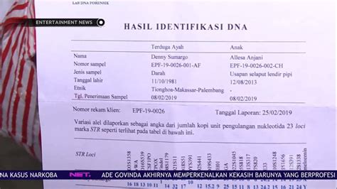 contoh hasil tes dna negatif Tidak ada persiapan khusus yang perlu dilakukan dan pasien tidak perlu berpuasa sebelum cek golongan darah