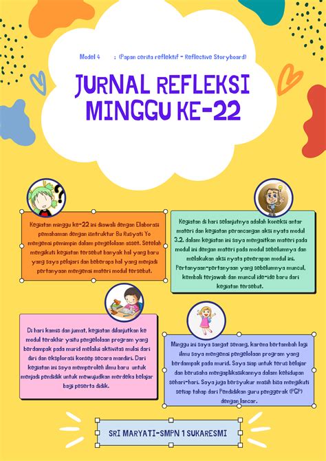 contoh jurnal refleksi guru  (Mediyani & Mahtum, 2020) Jurnal Pembelajaran Matematika Inovatif Penelitian ini adalah penelitian deskriptif3