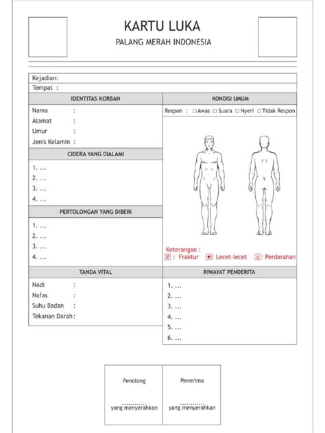 contoh kartu luka TUGAS KEPERAWATAN KLINIK IV A ASUHAN KEPERAWATAN PADA PASIEN LUKA MAKALAH Oleh: Kelompok 9 PROGRAM STUDI ILMU KEPERAWATAN UNIVERSITAS JEMBER 2016 MAKALAH Disusun guna memnuhi tugas matakuliah Keperawatan Klinik IV A dengan dosen pengampu: Ns