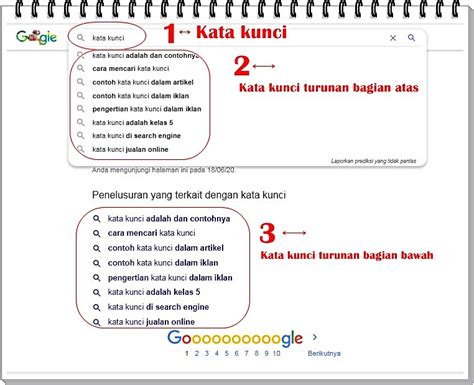 contoh kata kunci dalam artikel Saat berbicara tentang judul SEO, kita berbicara tentang tag judul HTML (atau judul halaman)