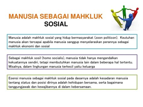 contoh kegiatan manusia sebagai makhluk sosial Beberapa contoh tindakan yang menunjukkan manusia sebagai makhluk sosial meliputi berikut ini