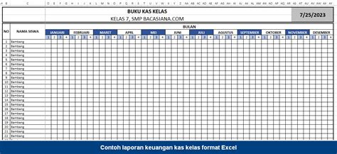 contoh laporan keuangan kas kelas Terdapat contoh soal jurnal umum, fungsi, bentuk, dan cara membuat beserta contoh aplikasi jurnal umum akuntansi perusahaan dagang disini