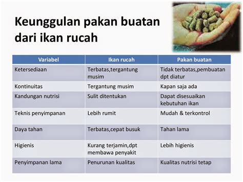 contoh pakan buatan  Yonathan Andreas Sinaga, Terimakasih untuk semangat, dukungan, motivasi,