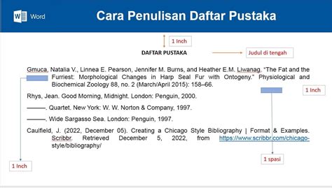 contoh penulisan daftar pustaka harvard style  Referensi dan Daftar Pustaka Akan Otomatis Mengikuti