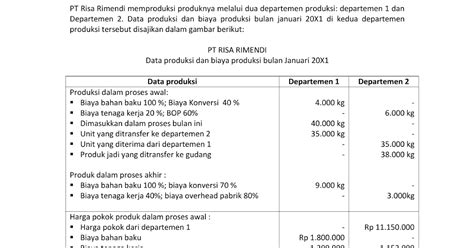 contoh perhitungan harga pokok produksi 000