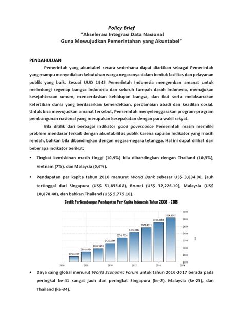 contoh policy brief sederhana  Penerapan protokol kesehatan ini dapat menurunkan tranmisi COVID-19 antara 35% sampai 85%