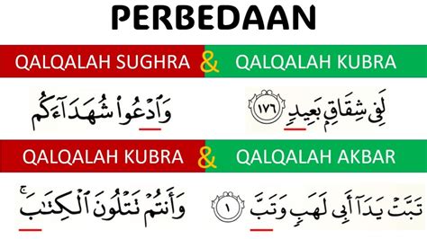 contoh qalqalah sugra dan kubra  Cara membacanya yaitu dengan kurang mengeraskan huruf qalqalahnya