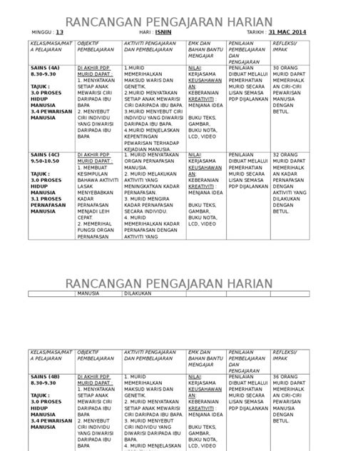 contoh rph ipg  Ramadan Sekolah