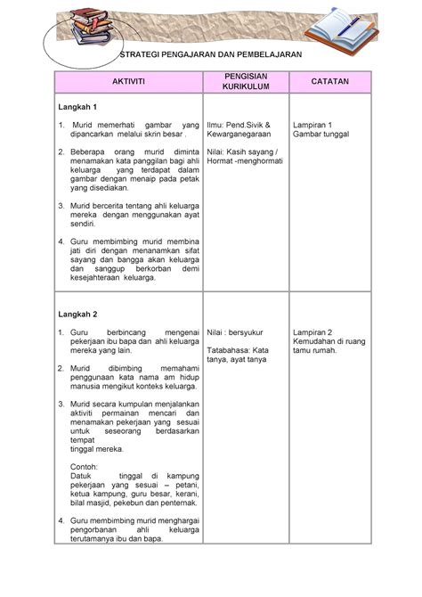 contoh rps tadika  Standard Kandungan : ST 3