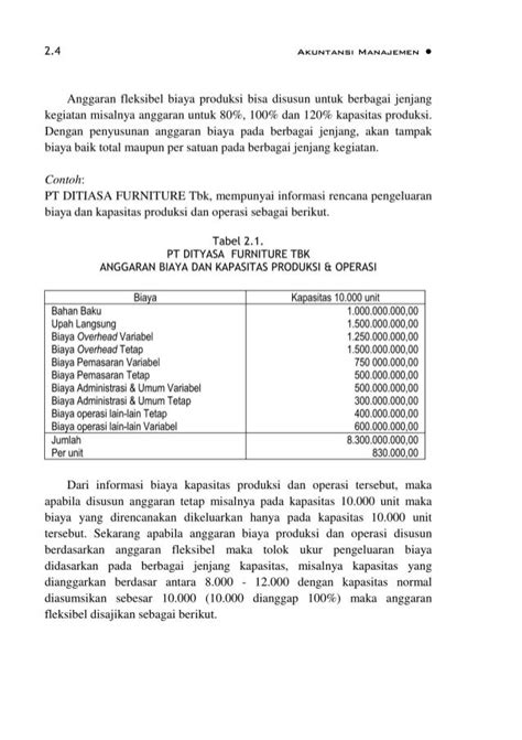 contoh soal akuntansi keuangan menengah  II SOAL SHORT TERM