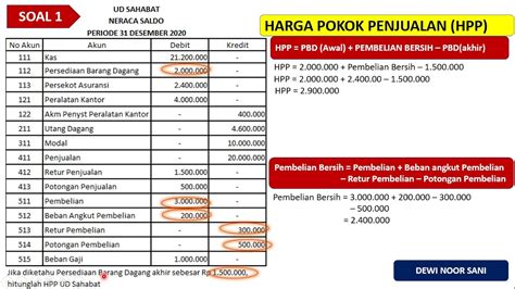 contoh soal hpp perusahaan manufaktur  05: Jurnal Umum Perusahaan Dagang Perpetual