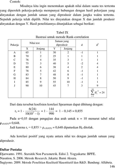 contoh soal statistik non parametrik  9