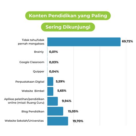 contoh sosiodemografi  Baik jika Anda sedang melakukan penelitian atau mengumpulkan umpan balik, template kuesioner gratis kami akan membantu Anda mendapatkan jawaban yang Anda butuhkan