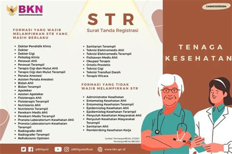 contoh str bidan  “Salah satu persyaratan mengikuti seleksi CPNS formasi tenaga kesehatan yakni melampirkan Surat Tanda Registrasi (STR) saat pendaftaran