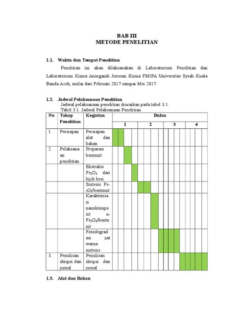 contoh tempat dan waktu penelitian  Variabel Penelitian 