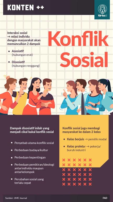 contoh teori konflik dalam kehidupan sehari hari  Hal tersebut