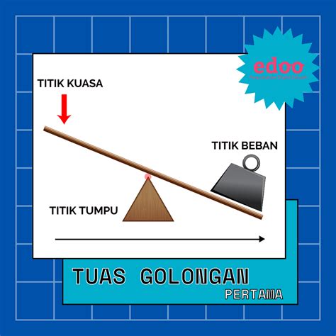 contoh tuas golongan 2  tuas golongan 2 = pemotong kertas, pembuka kaleng, kereta dorong