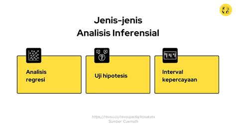 contoh uji statistik  Sebagai contoh jika nilai odds ratio (ψ) = 4, berarti peluang sukses empat kali untuk satu kali kegagalan