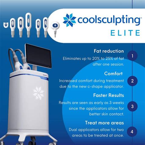 coolsculpting elite fairfax va CoolSculpting Elite is perfect for individuals close to their ideal body weight but are struggling with isolated pockets of fat