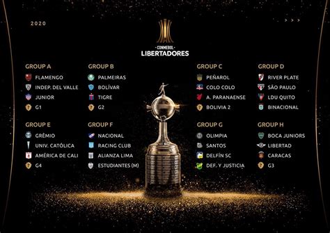 copa libertadores betexplorer  The tabs on top of page let you see complete results of Copa Libertadores U20 2023, fixtures and league stats informing of trends for the whole competition