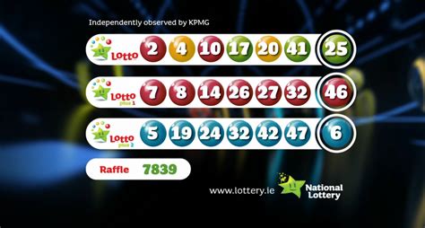 corals irish lottery results  We currently offer betting on the Irish Lotto, Daily Millions and 49's lotteries