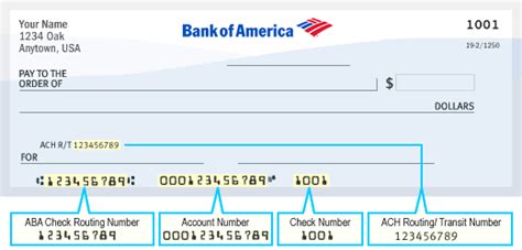 corefirst routing number S