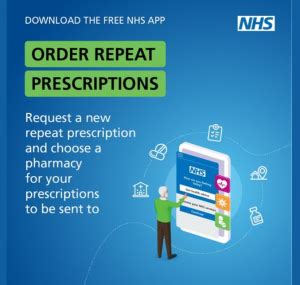 cornelly surgery repeat prescription  Sector: NHS