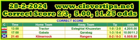 correct score website 11