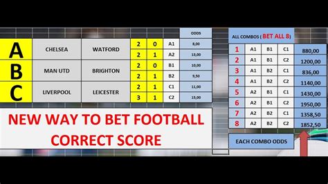 correct scores tomorrow  goals