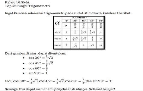cos 300 derajat  Bentuk Eksak: √2 2 2 2