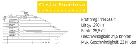 costa favolosa aktuelle position  Report your position