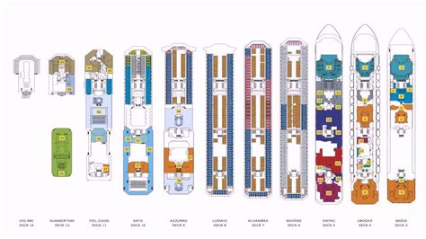 costa pacifica plan cabines D'après les plans, elle est située au dessus de la salle de bal Wien Wien