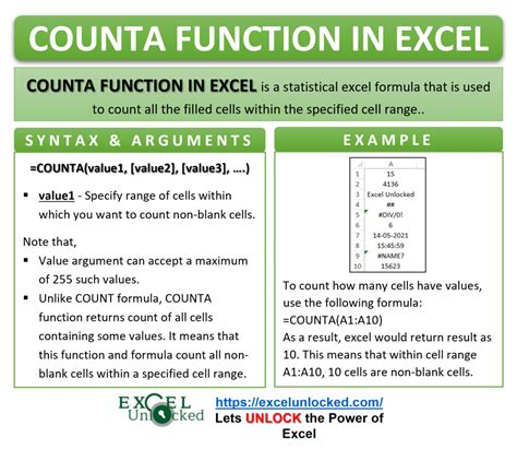count vs counta in excel  COUNT(valueA,[valueB],…) COUNTA(A1:A3), the parenthesis, includes the range