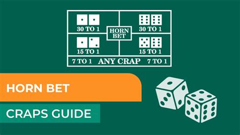 craps pravidla  Players can place bets on various possible outcomes, such as the total sum of the dice or