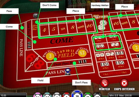 craps regeln The best bets in craps begin with a small wager on pass, don’t pass, come, or don’t come, subsequently backed up with a standard-size odds bet (whatever amount that is standard for you, up to the odds limit) if the shooter rolls a point