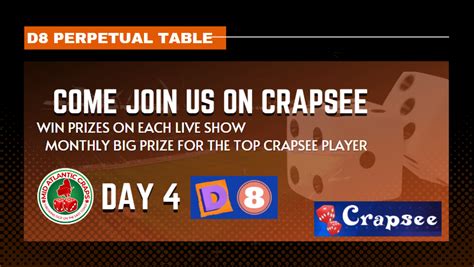 crapsee Find out about all the latest Crapsee updates