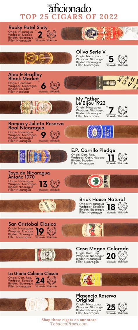 creamiest cigars  shop now