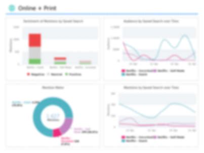 critical mention blog September 15, 2021 Digital Media