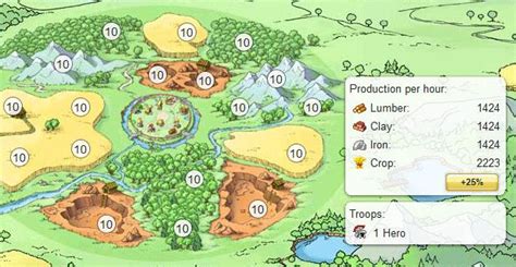 crop calculator travian  No Artifact 1/2 X Diet 3/4 X Diet 1