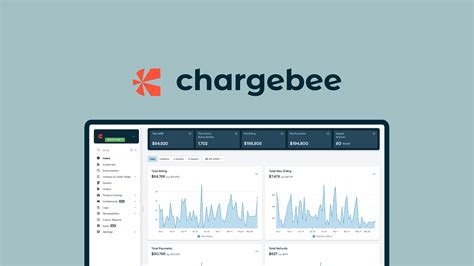 crunchbase chargebee  Operating Status Active