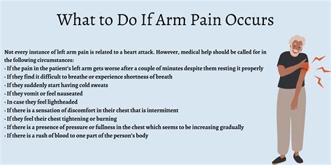 csf leak heart palpitations  Changes to your heartbeat are usually not