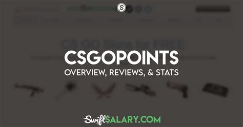 csgopoints review  No Gambling