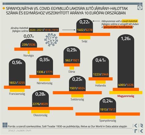 csok feltételei 2021  Lakásvásárlásra vagy bővítésre egyedülálló is igényelhet csokot, meglévő gyermek vagy több gyermek után