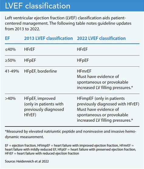 ctx ערכים  This requires:A BN_CTX is a structure that holds BIGNUM temporary variables used by library functions