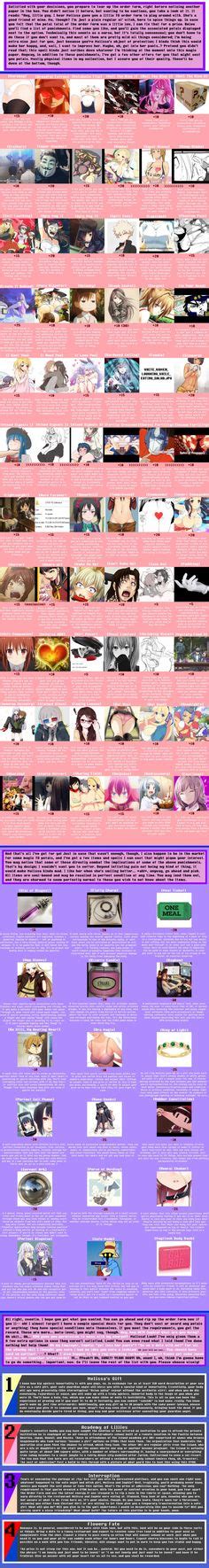cuckold cyoa  For more information check out How it works
