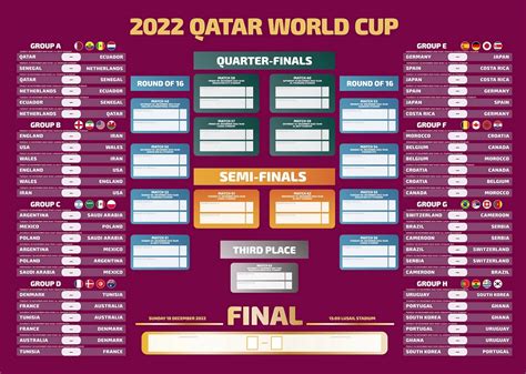 cupa mondială qatar cote de pariuri  betano avancronica tara galilor cupa mondiala sua cote pariuri qatar 2022