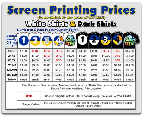 custom screen printing high ridge mo , 50/50 Long-Sleeve T-Shirt from $8